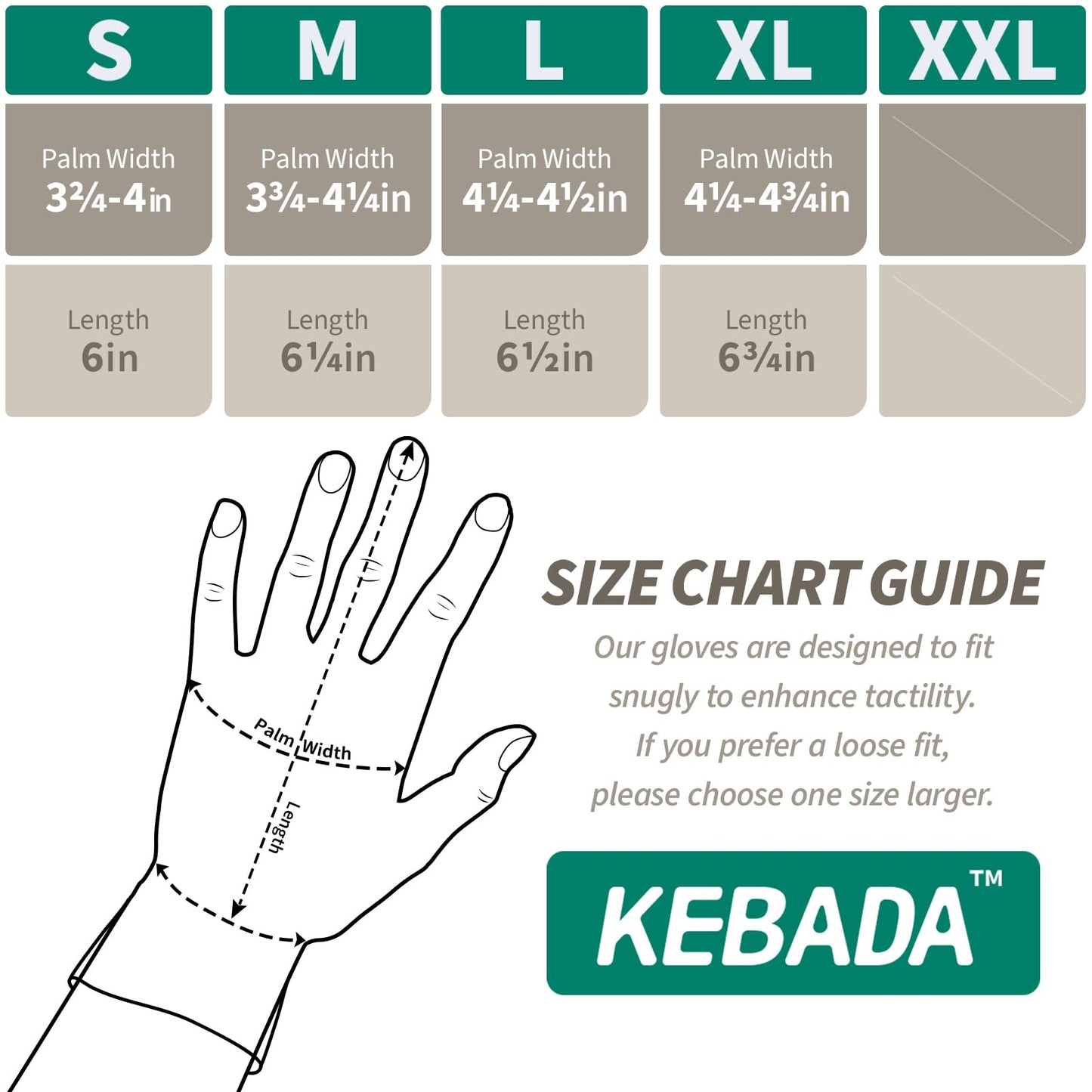 Kebada Cut Resistance Gloves, ANSI A4, Food Grade Cut Proof Gloves, Anti-Cut Rating, 160 Pairs