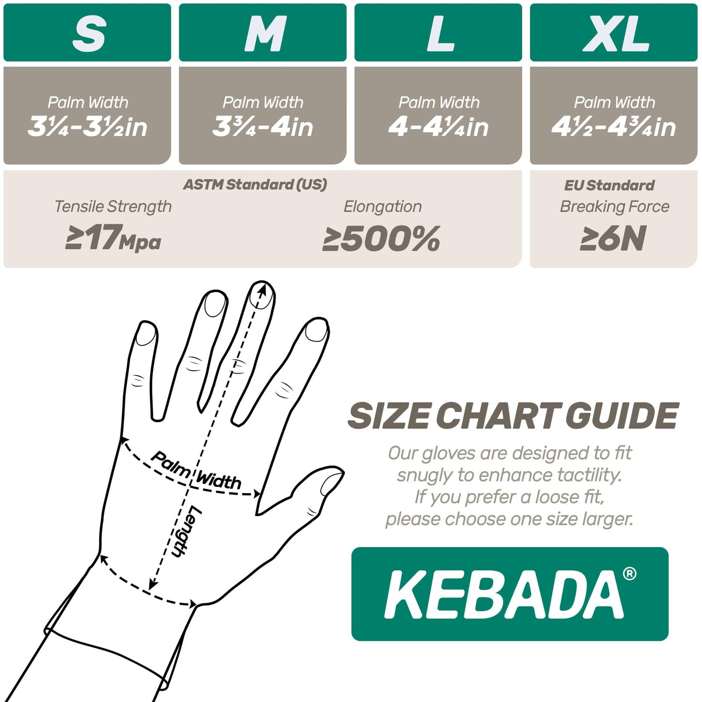 Kebada Nitrile Gloves, Cleaning Gloves Disposable Latex Free, Nitrile Cooking Gloves for Food Prep, ( 4000 PCS )
