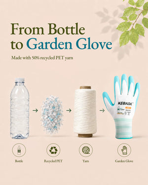 Recycled PET Yarn Process for KEBADA G23 Garden Gloves